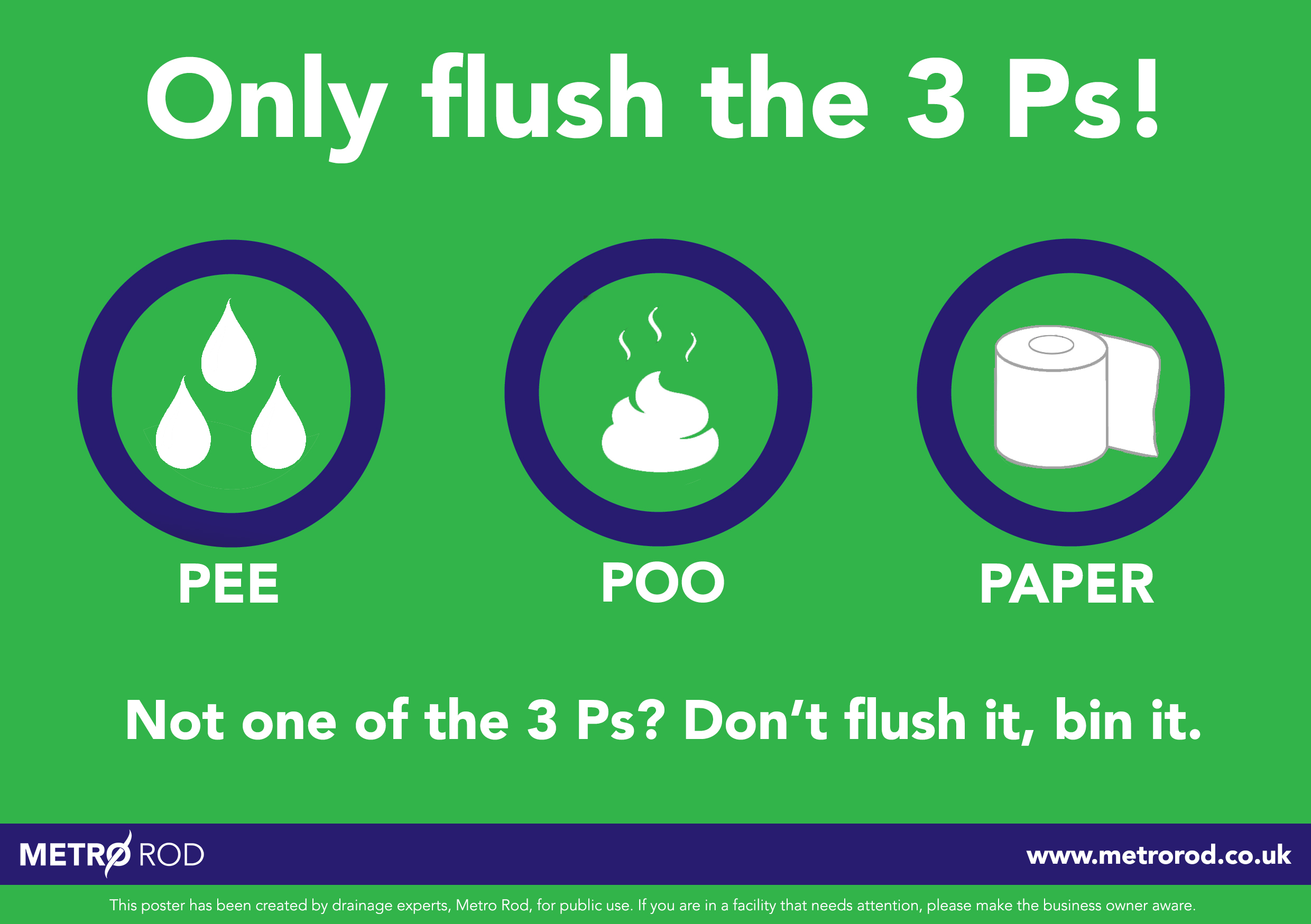 5 Things That Can’t Be Flushed