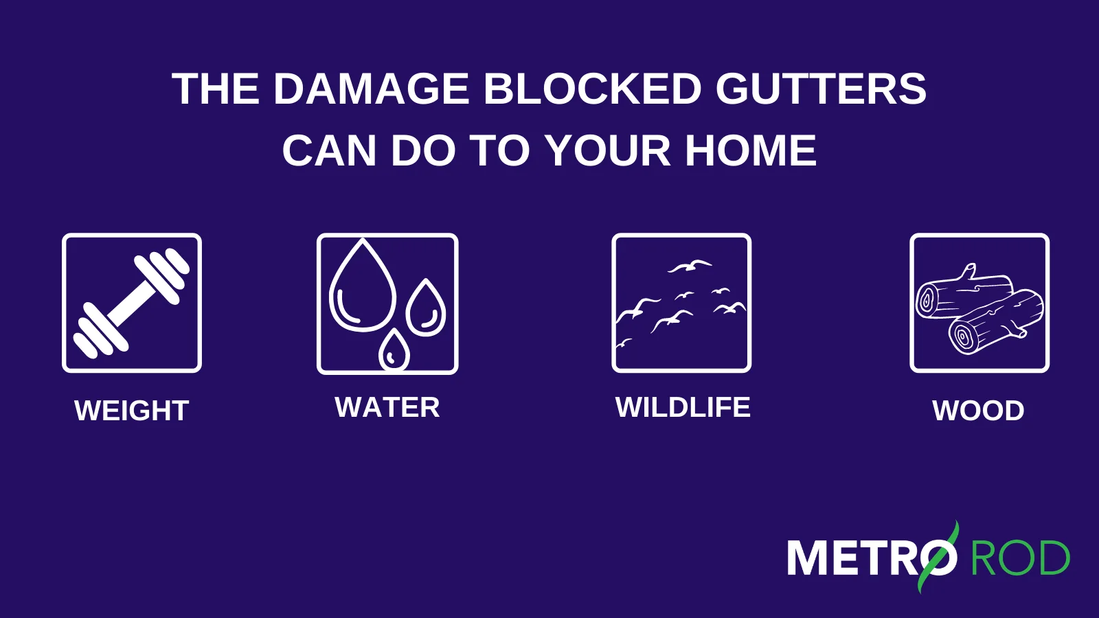 All you need to know about gutters