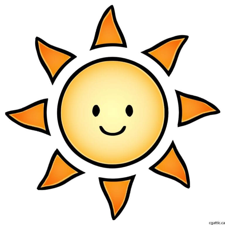 Heat from the sun can make the debris in your gullies smell! The Sun Can Affect Your Drains!