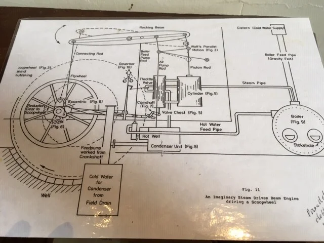 Stretham Old Engine2