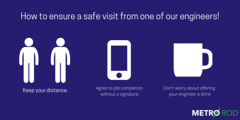 Covid 19 Safe Visit Graphic