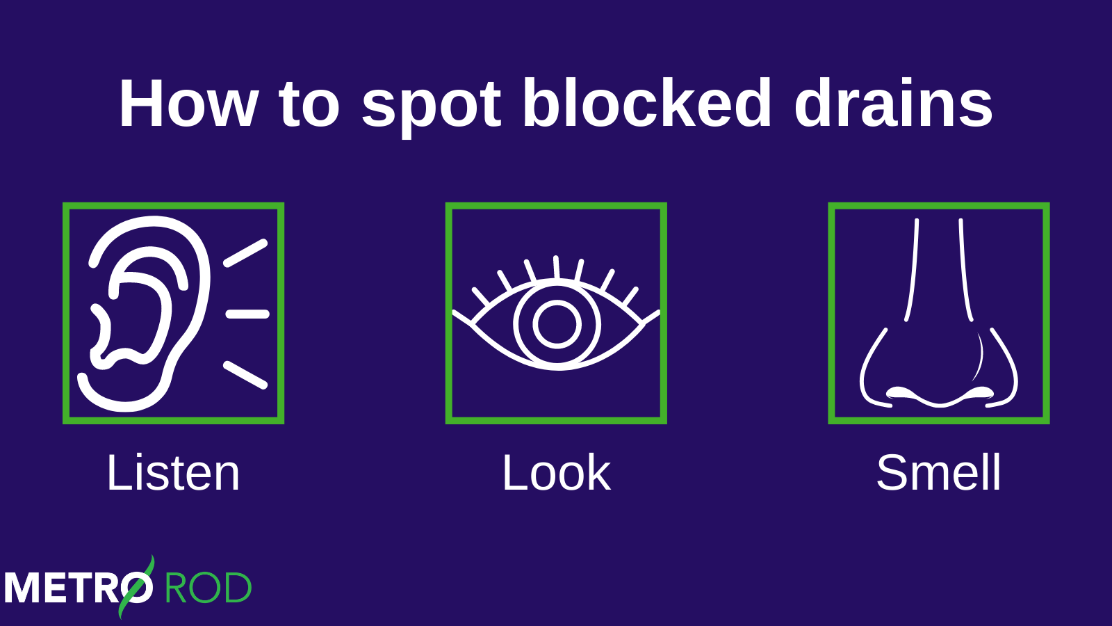 How To Spot a Blocked Drain Guidance Metro Rod